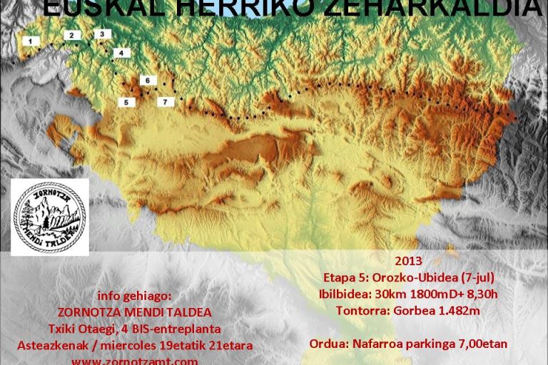 kartela EH-ko zeharkaldia