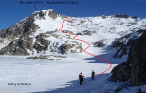 Mendiko eskia–Val d´Aran                    Esqui de montaña-Val d´Aran