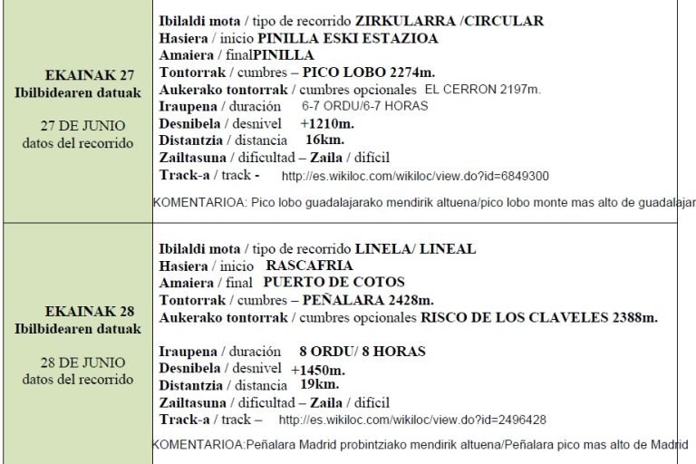 peñalara