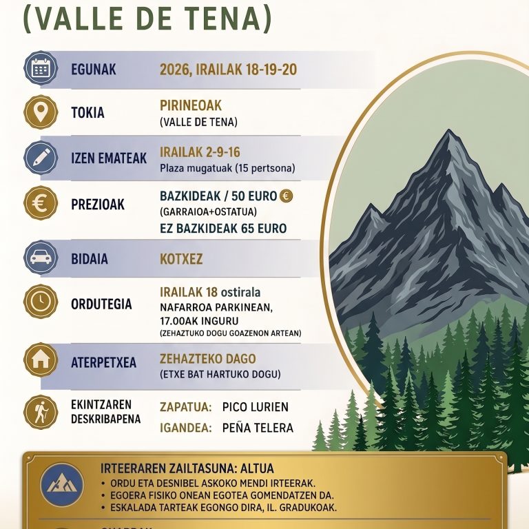 Pirineotara irteera 2026